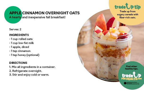 Apple Cinnamon Overnight Oats