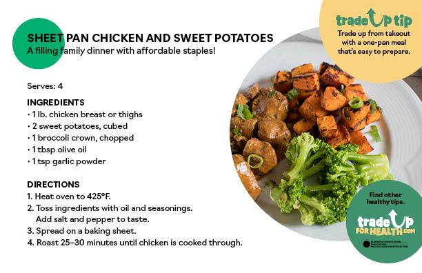 Sheet Pan Chicken and Sweet Potatoes