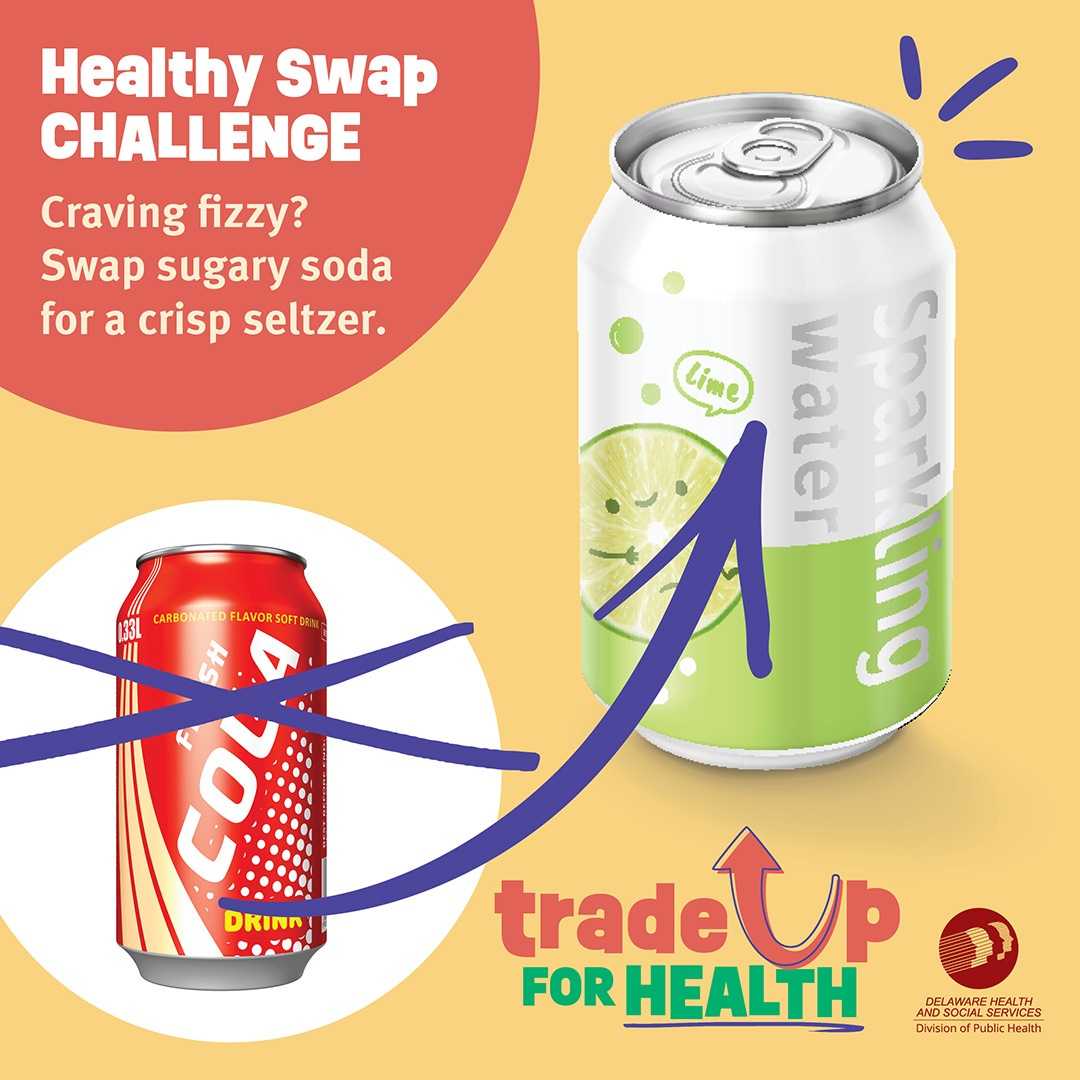 A crossed-out red can of cola, with an arrow pointing to a white and green can of lime-flavored sparkling water.