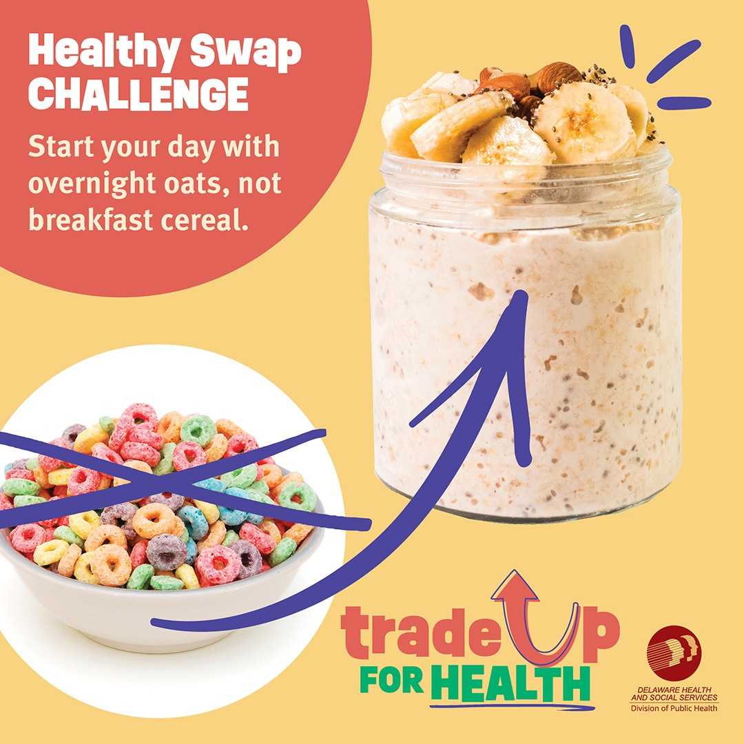 A crossed-out bowl of multicolored breakfast cereal, with an arrow pointing to a jar of oatmeal topped with bananas, almonds, and chia seeds.
