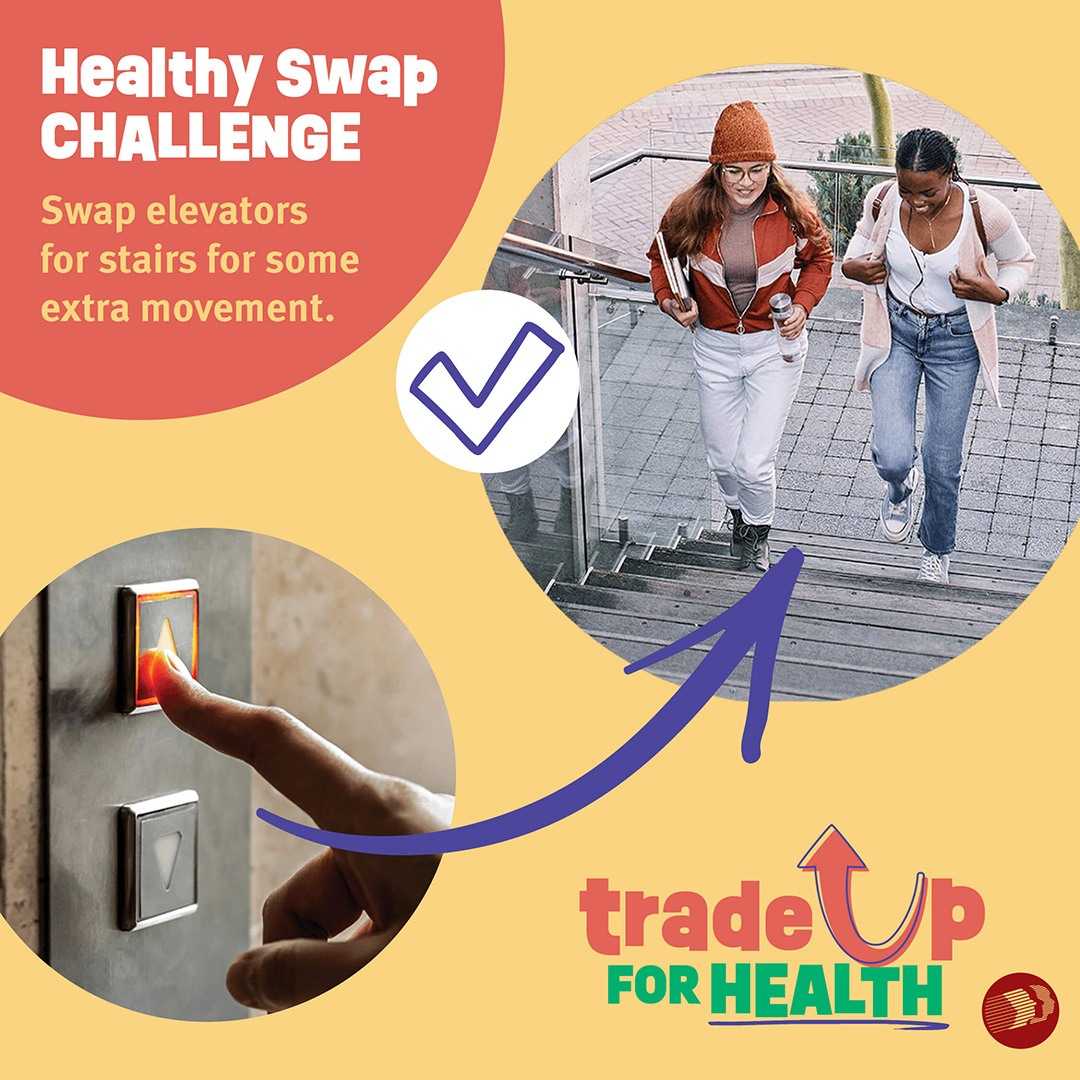 Elevator buttons, with an arrow pointing to people using the stairs.